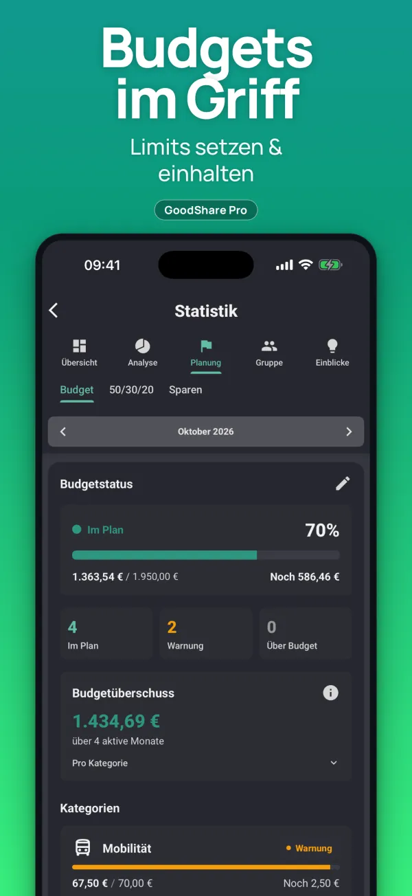 iPhone: Budgets im Griff. Limits setzen & einhalten