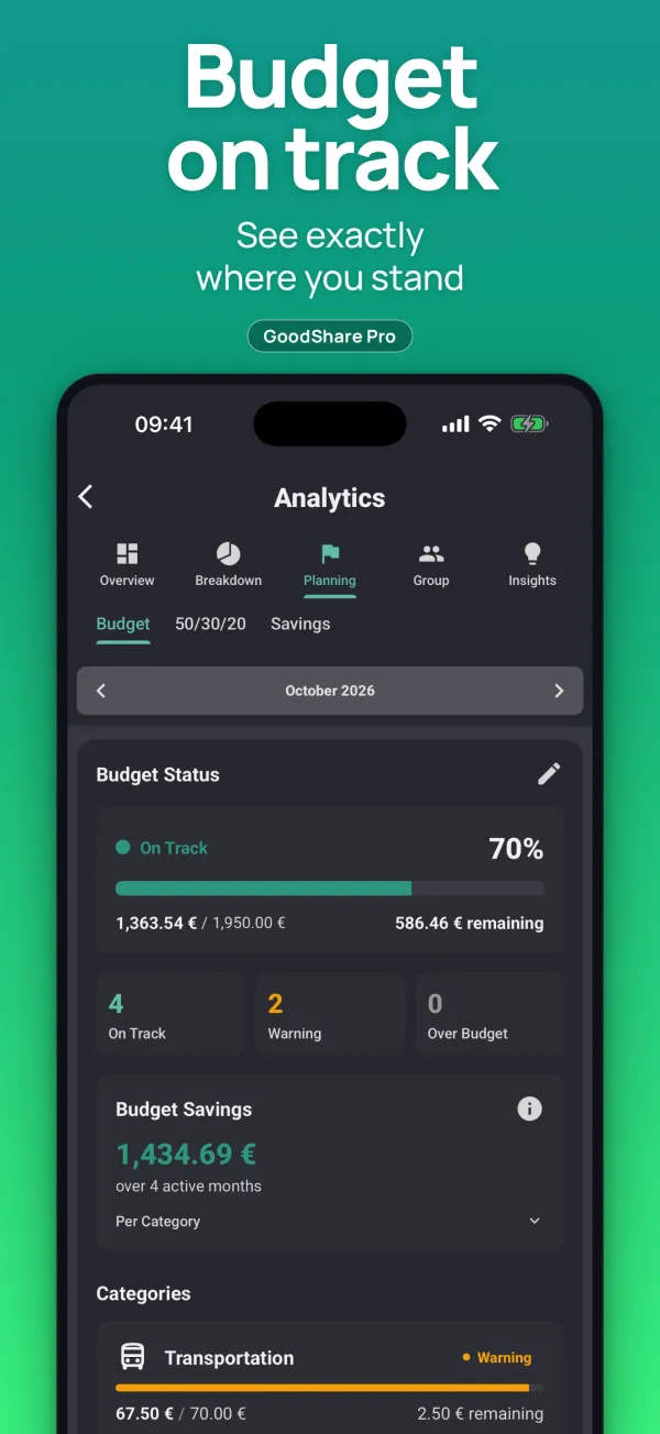 iPhone: Budget on track. See exactly where you stand