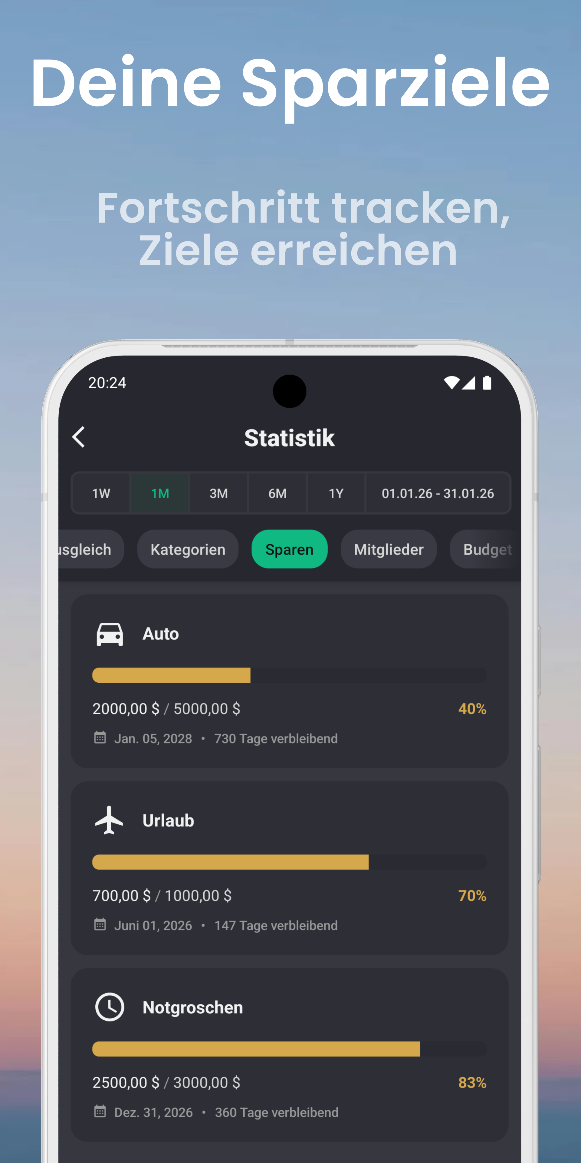 Sparziele - Urlaub, Auto, Notgroschen