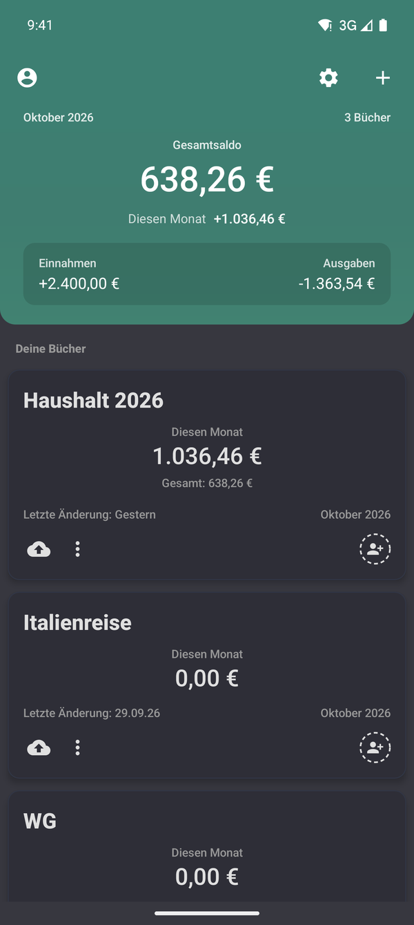 Geteilte Haushaltsbücher