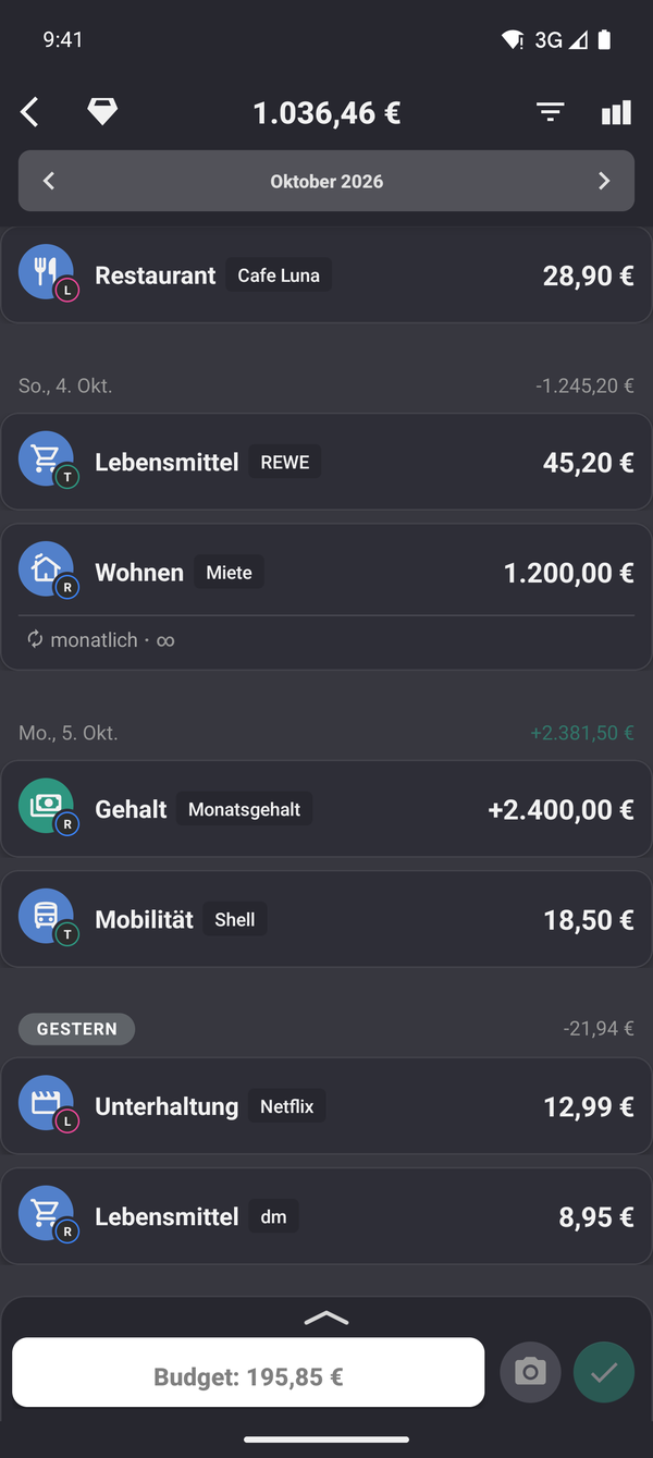 Gemeinsames Buch mit seinen Ausgaben, jede mit dem Kürzel des Mitglieds, das bezahlt hat