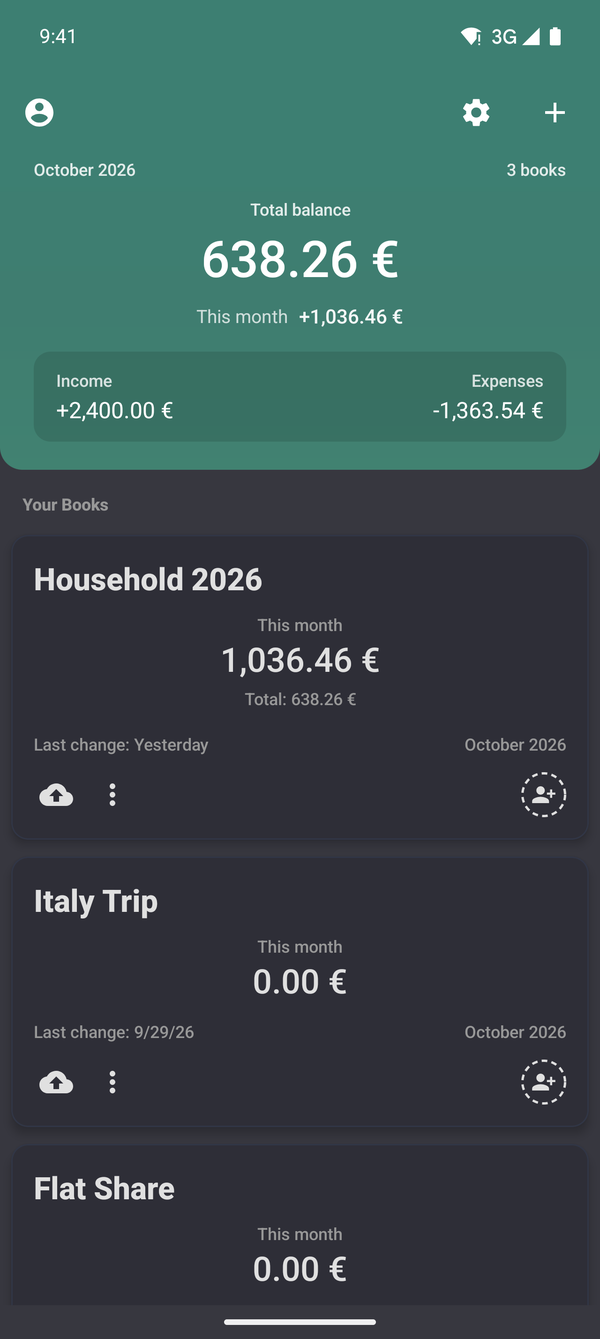 Shared budget books
