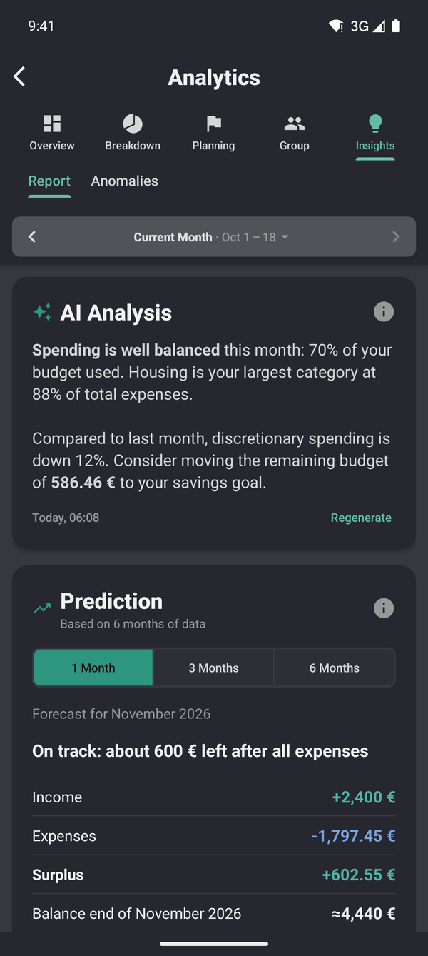 Smart Financial Intelligence: AI Analysis and Forecast